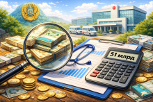 ВАП выявила нарушения на 51 млрд тенге в Костанайской области